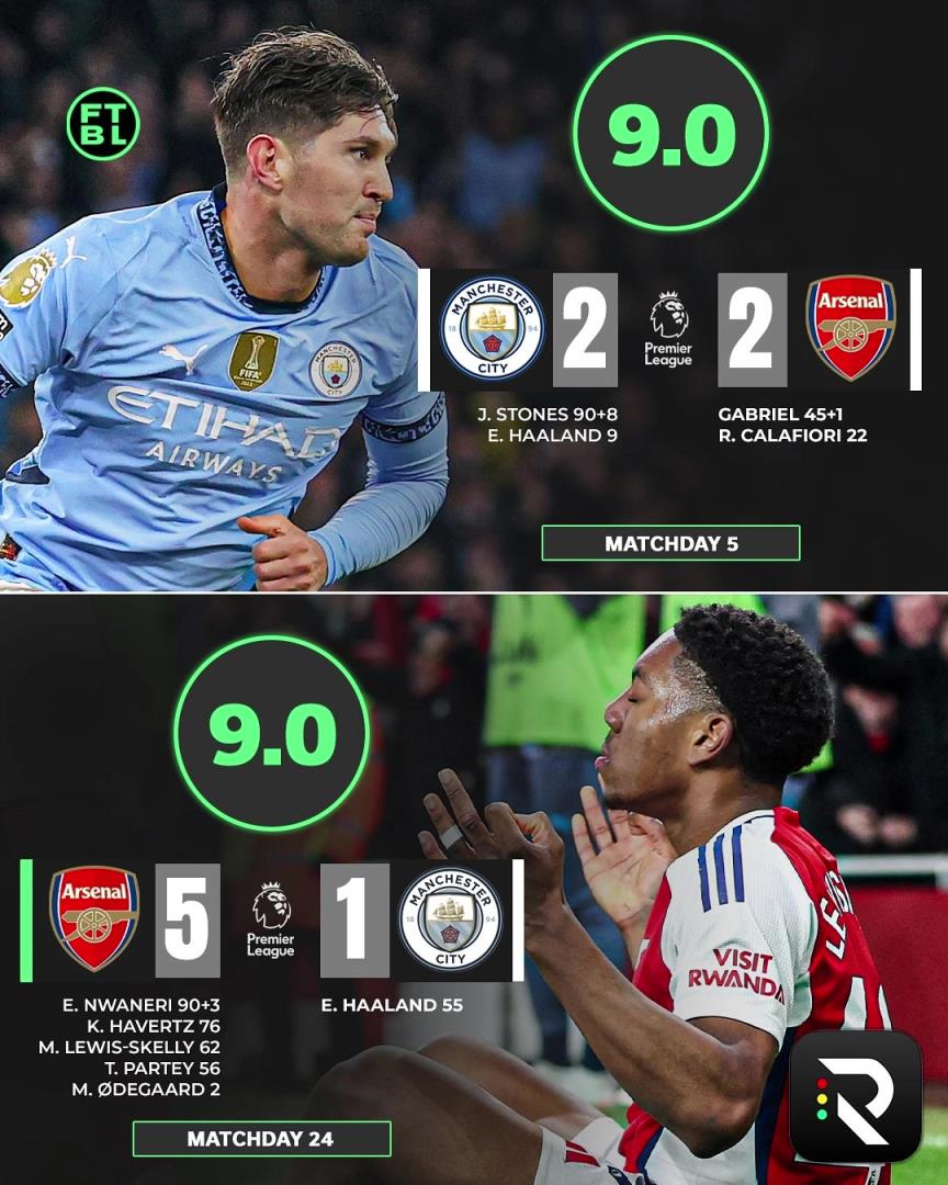 意外嗎？外網(wǎng)球迷票選英超賽季最佳比賽，兩回合阿森納vs曼城居首